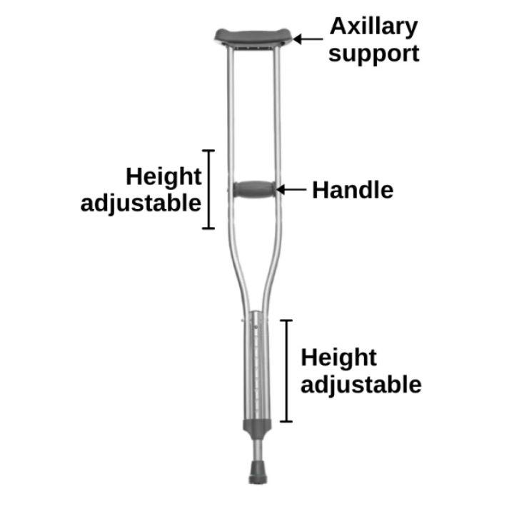 Auxilliary crutches